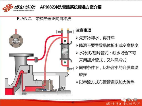 精品 140页盛虹炼化机械密封培训ppt